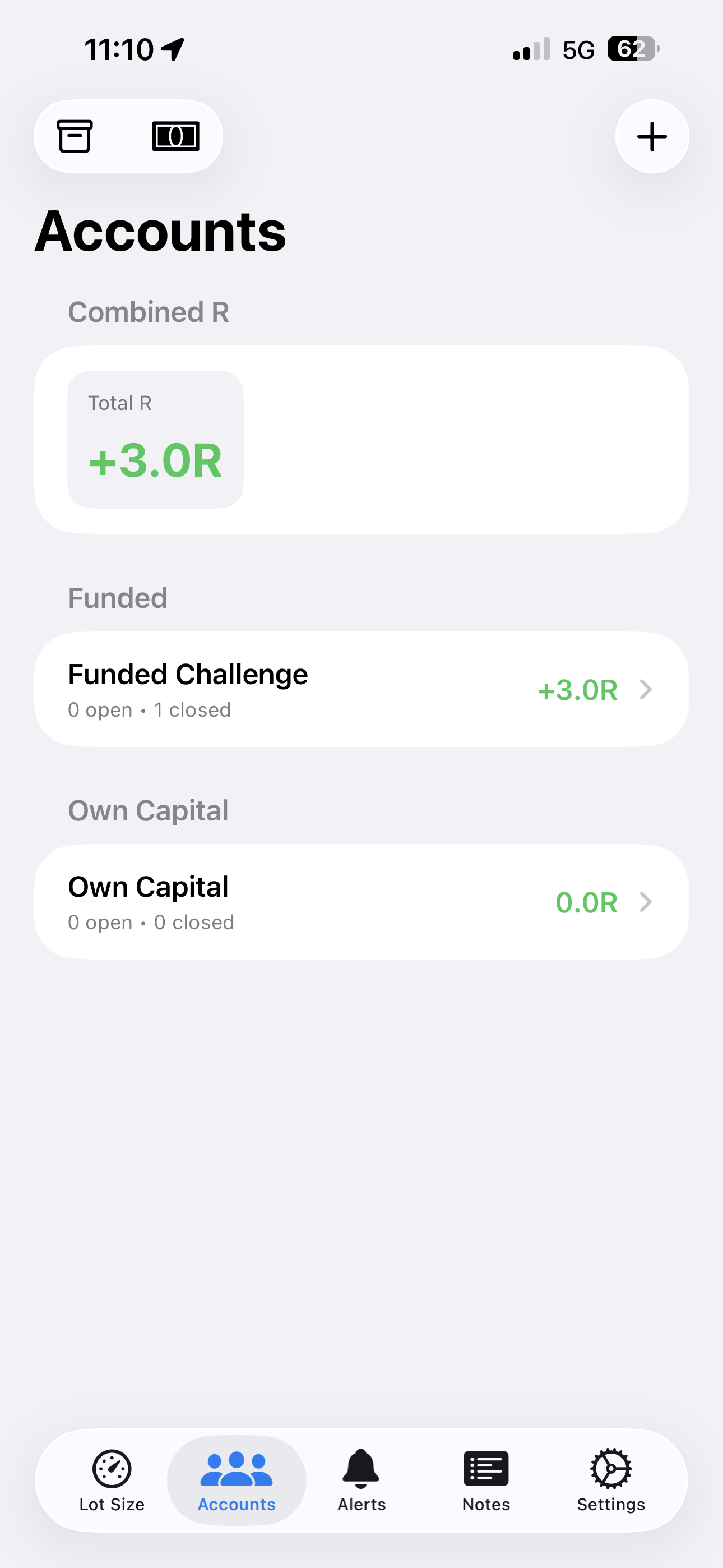 Account overview